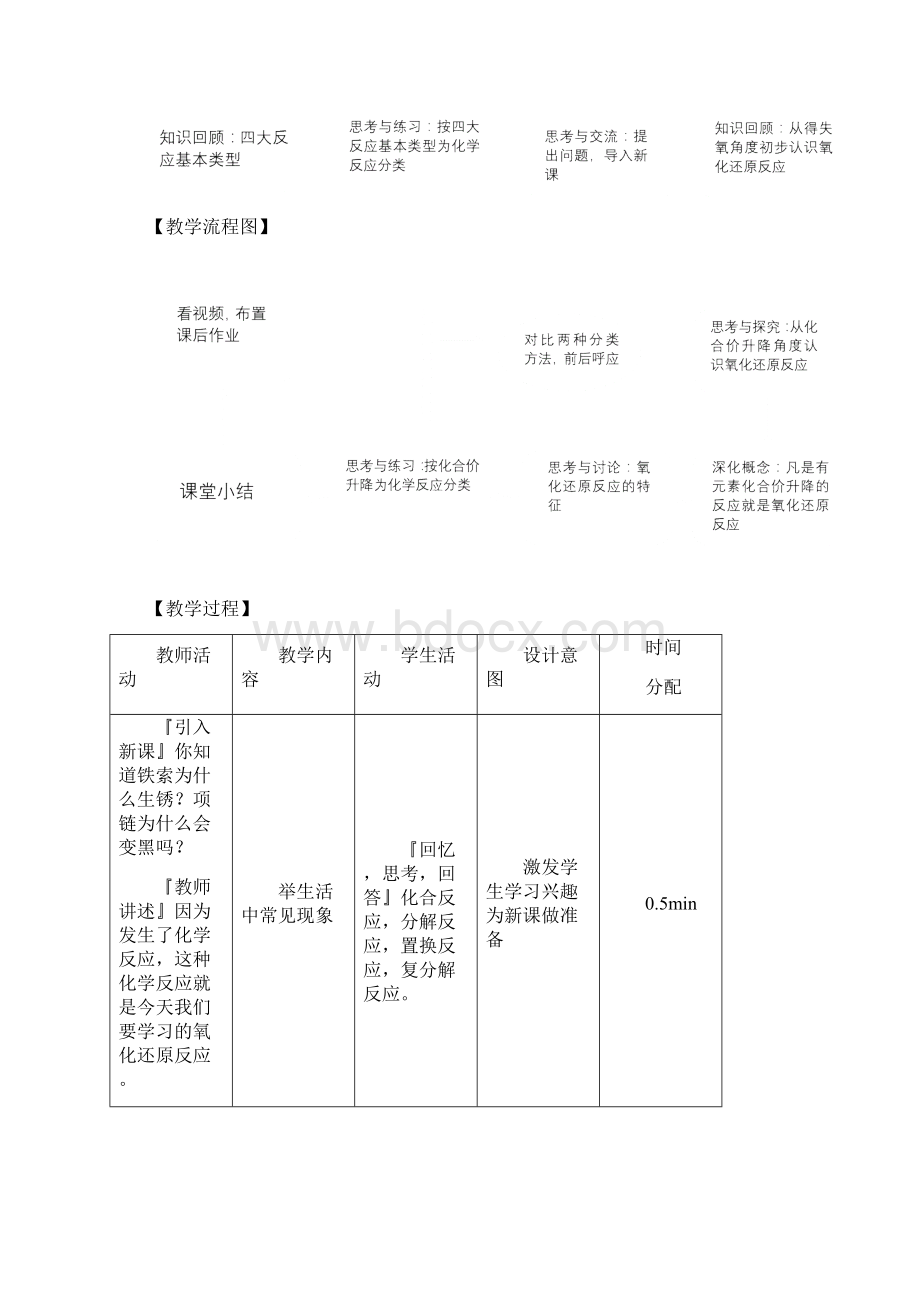 氧化还原反应教学方案计划设计.docx_第2页