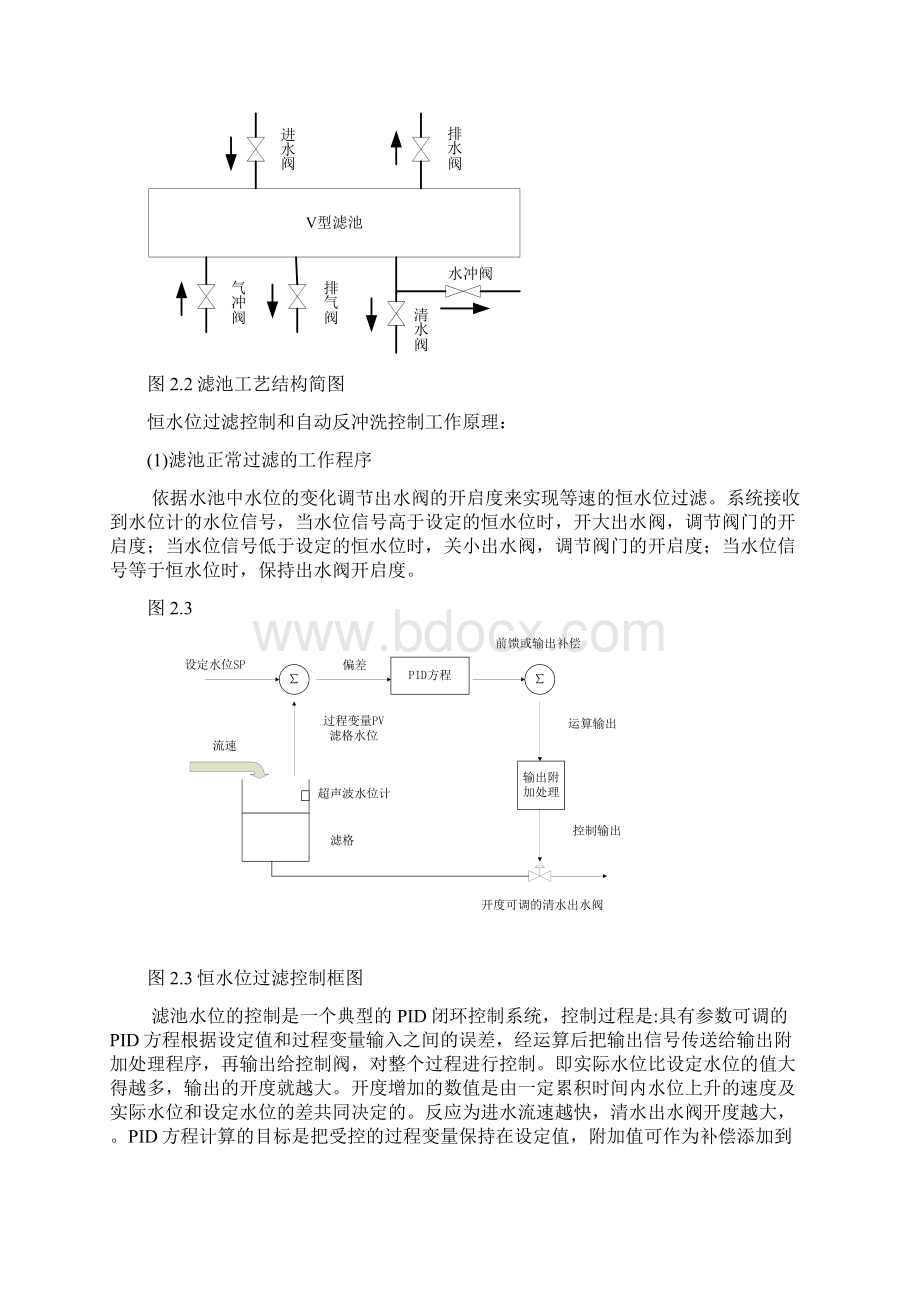 根据PLC的水厂滤池控制系统设计控制方案Word文档下载推荐.docx_第2页