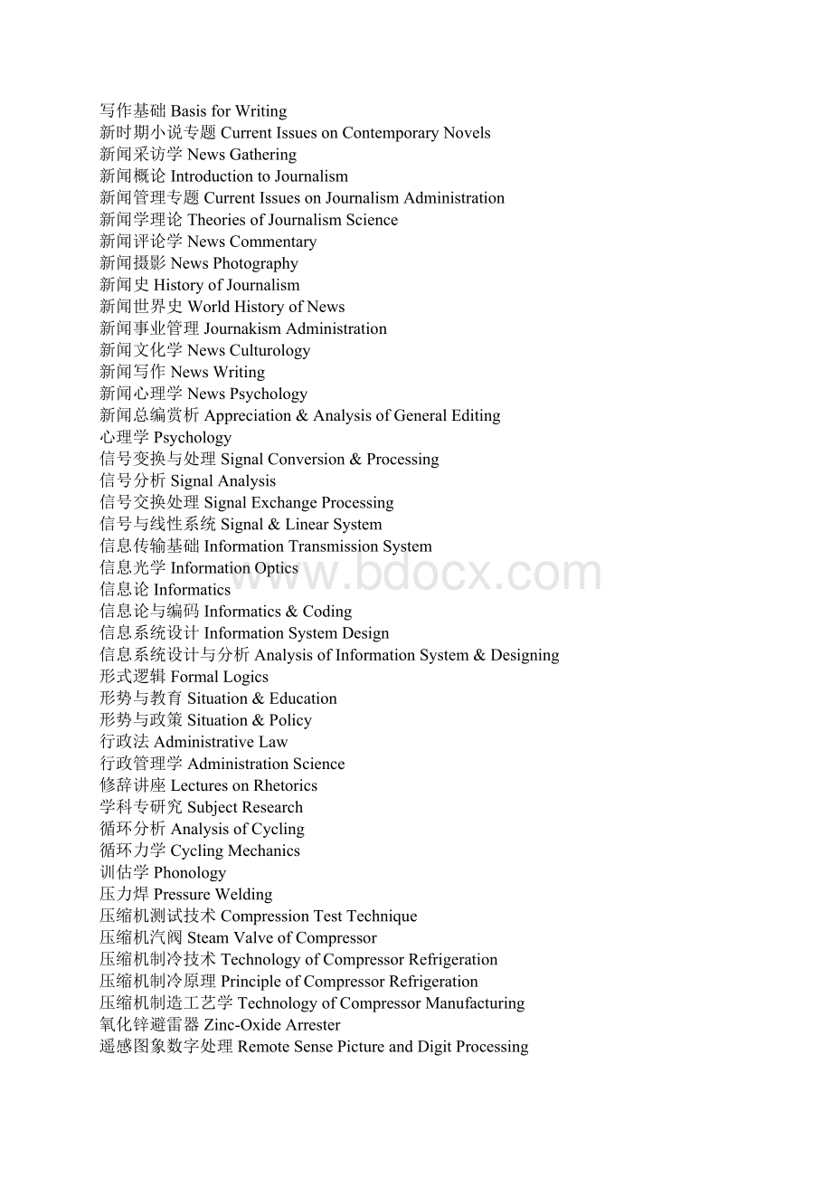 课程名称翻译大全.docx_第2页