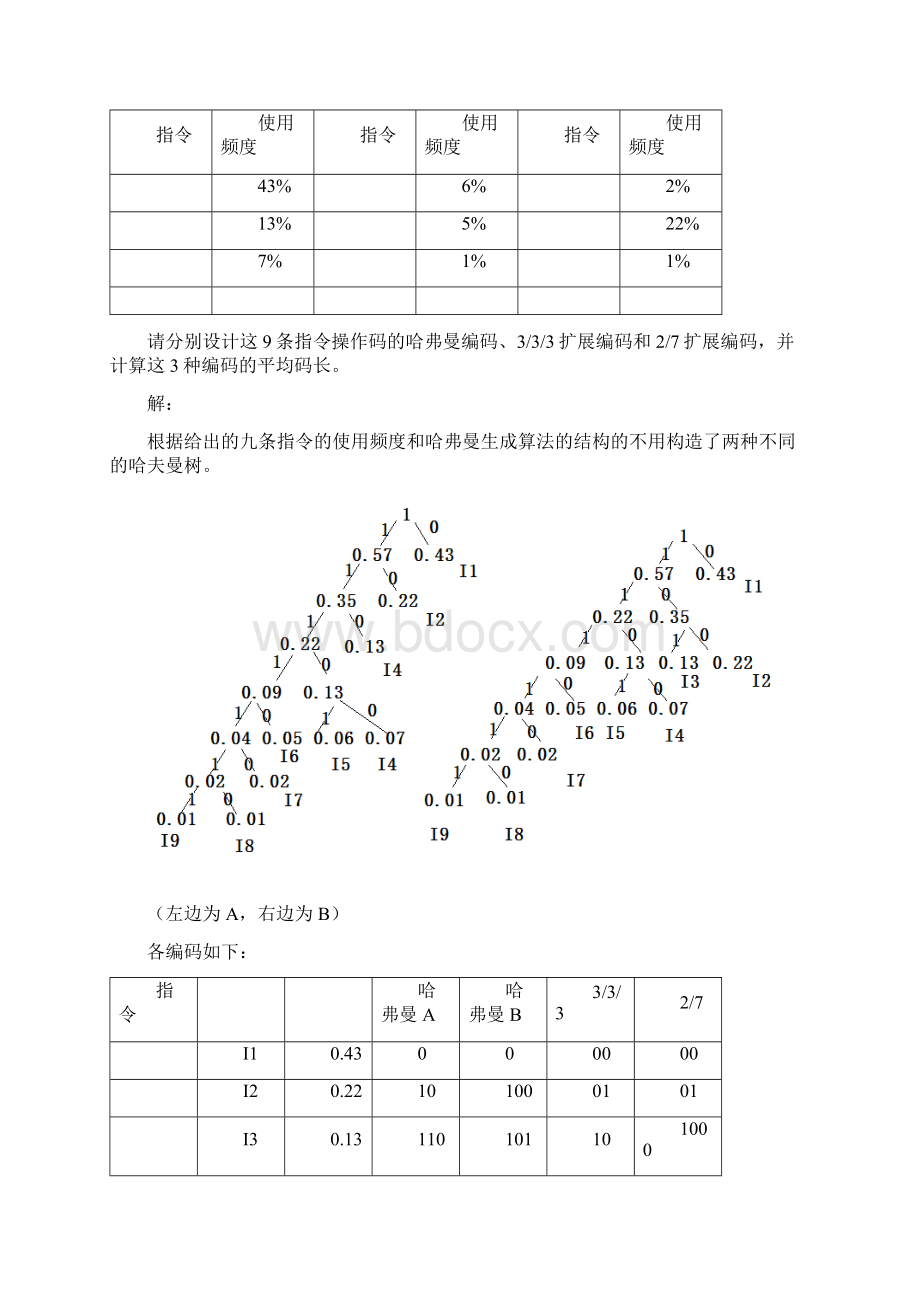 体系结构精选.docx_第2页