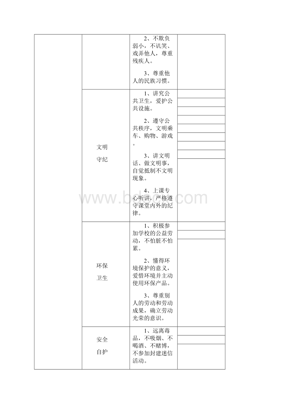 学生综合素质评价指体系Word文件下载.docx_第2页