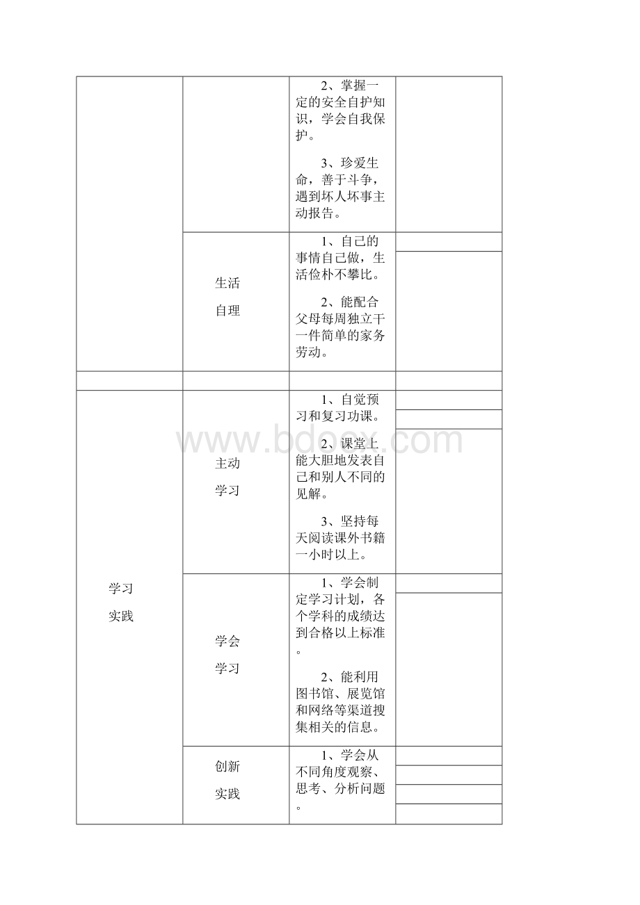 学生综合素质评价指体系Word文件下载.docx_第3页