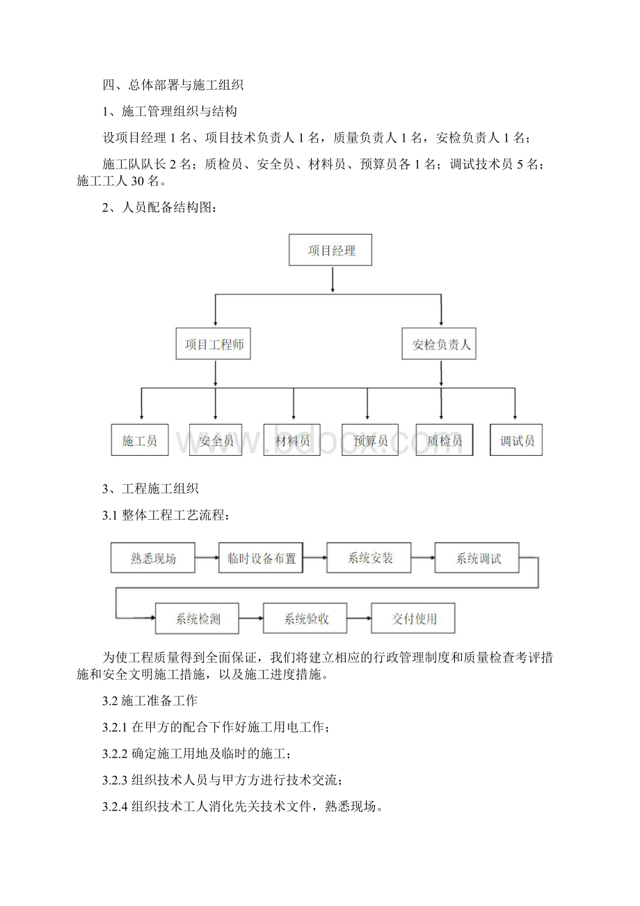 监控项目工程施工组织设计方案2.docx_第2页