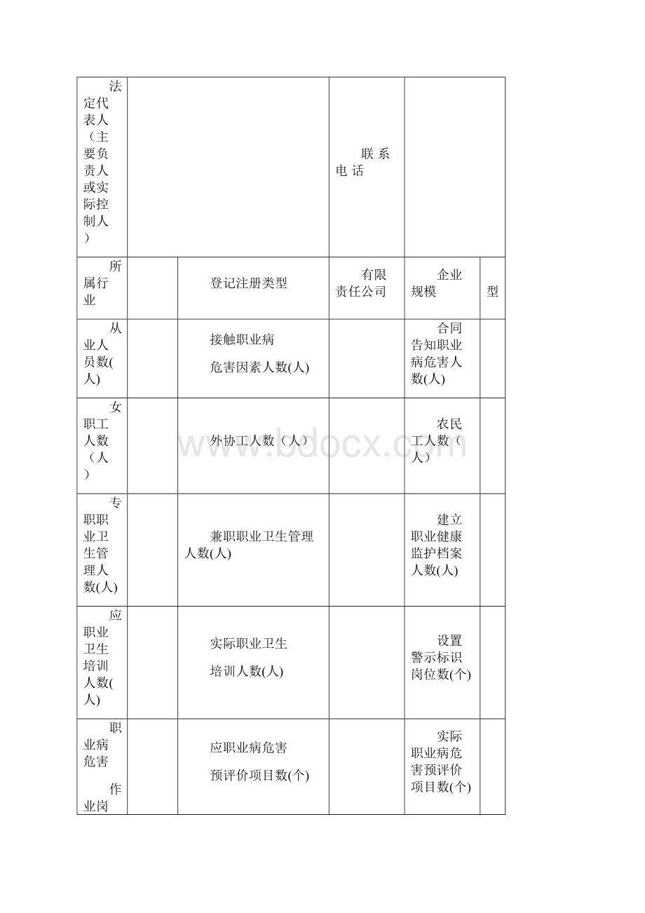 人力资源《职业卫生档案》精编版.docx_第2页