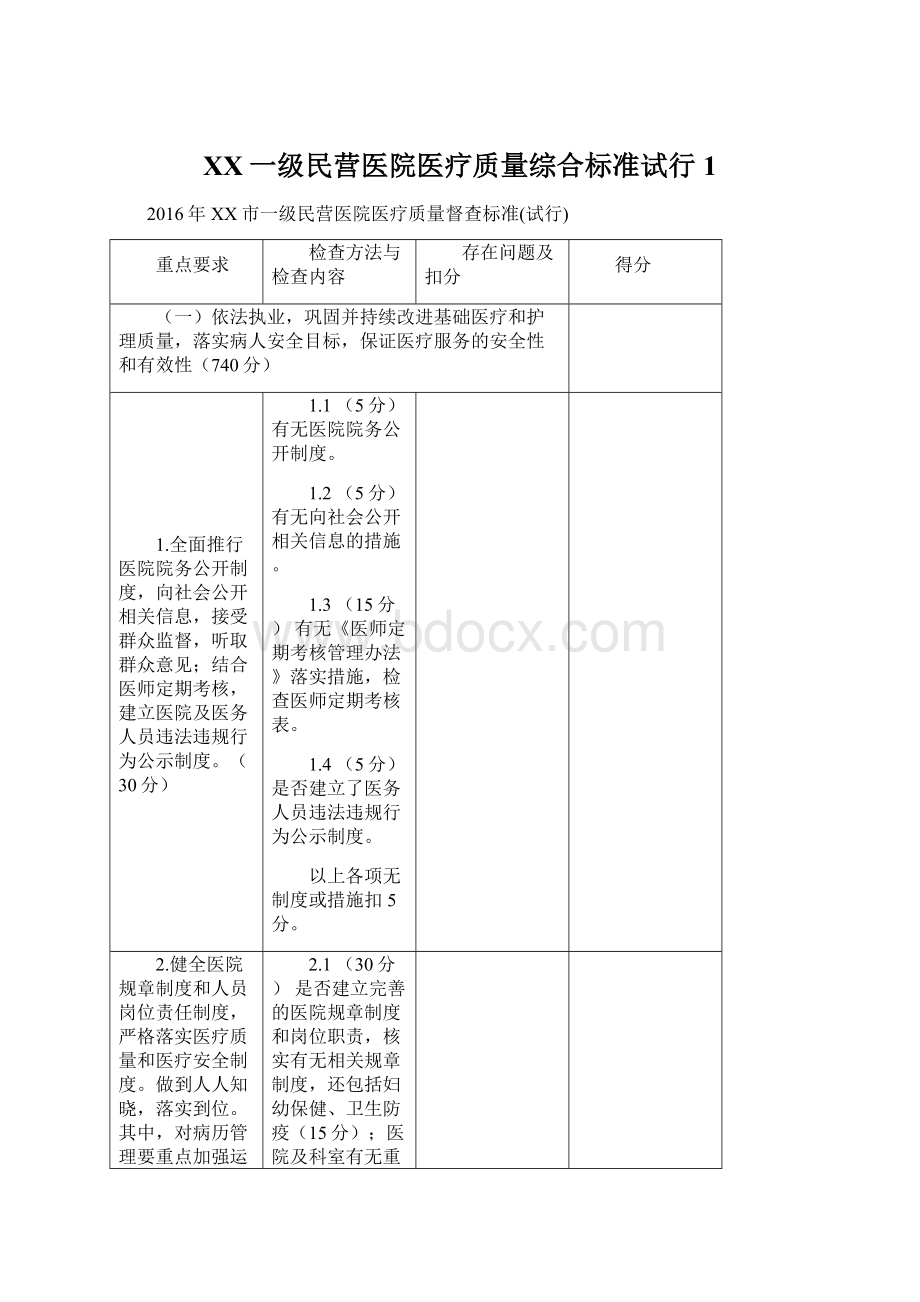 XX一级民营医院医疗质量综合标准试行1.docx