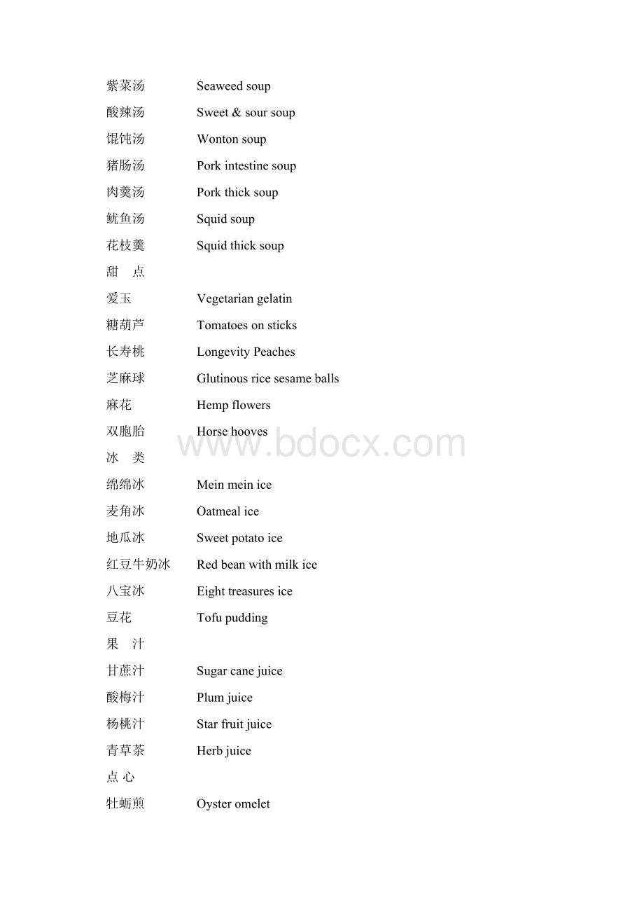 中餐菜名翻译大全Word文档下载推荐.docx_第2页