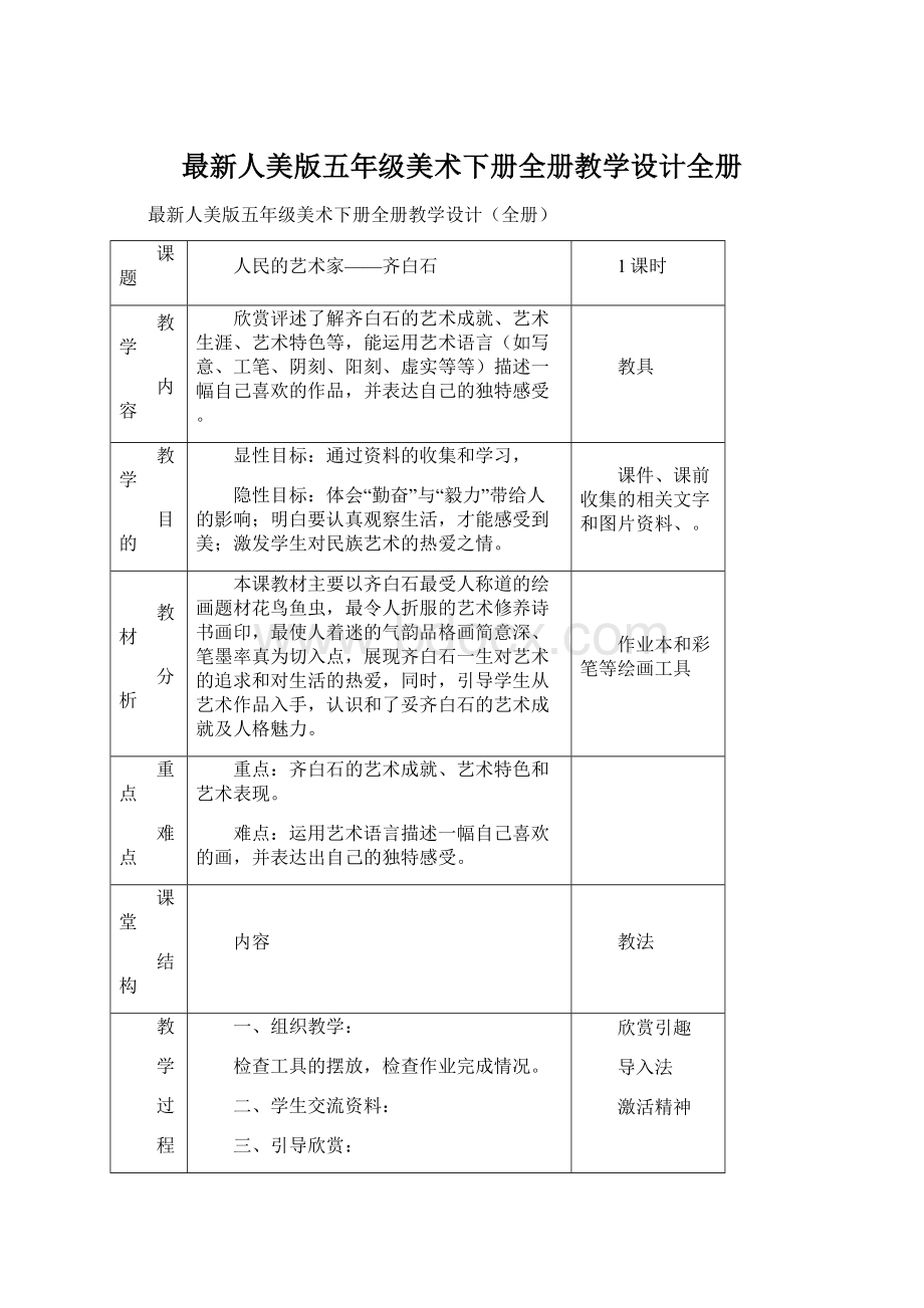 最新人美版五年级美术下册全册教学设计全册Word下载.docx