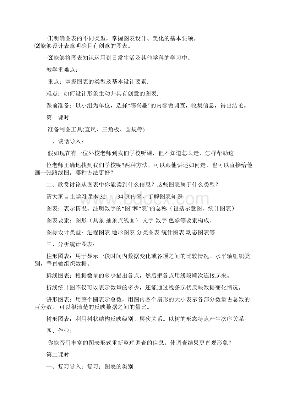 暑假讲座材料.docx_第2页