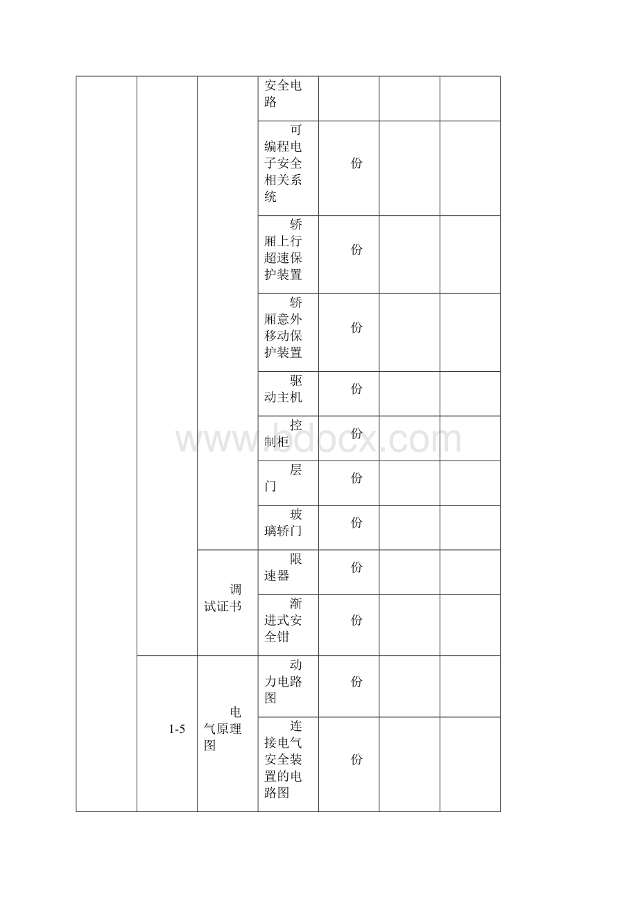 12 电梯无机房报告920Word文件下载.docx_第3页