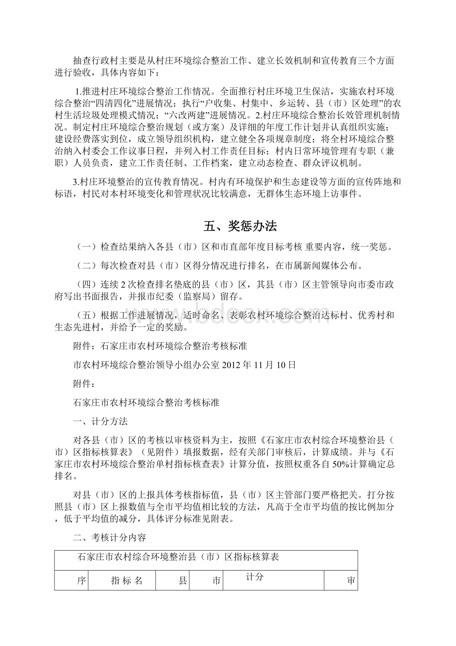 农村环境综合整治考核方案.docx_第3页