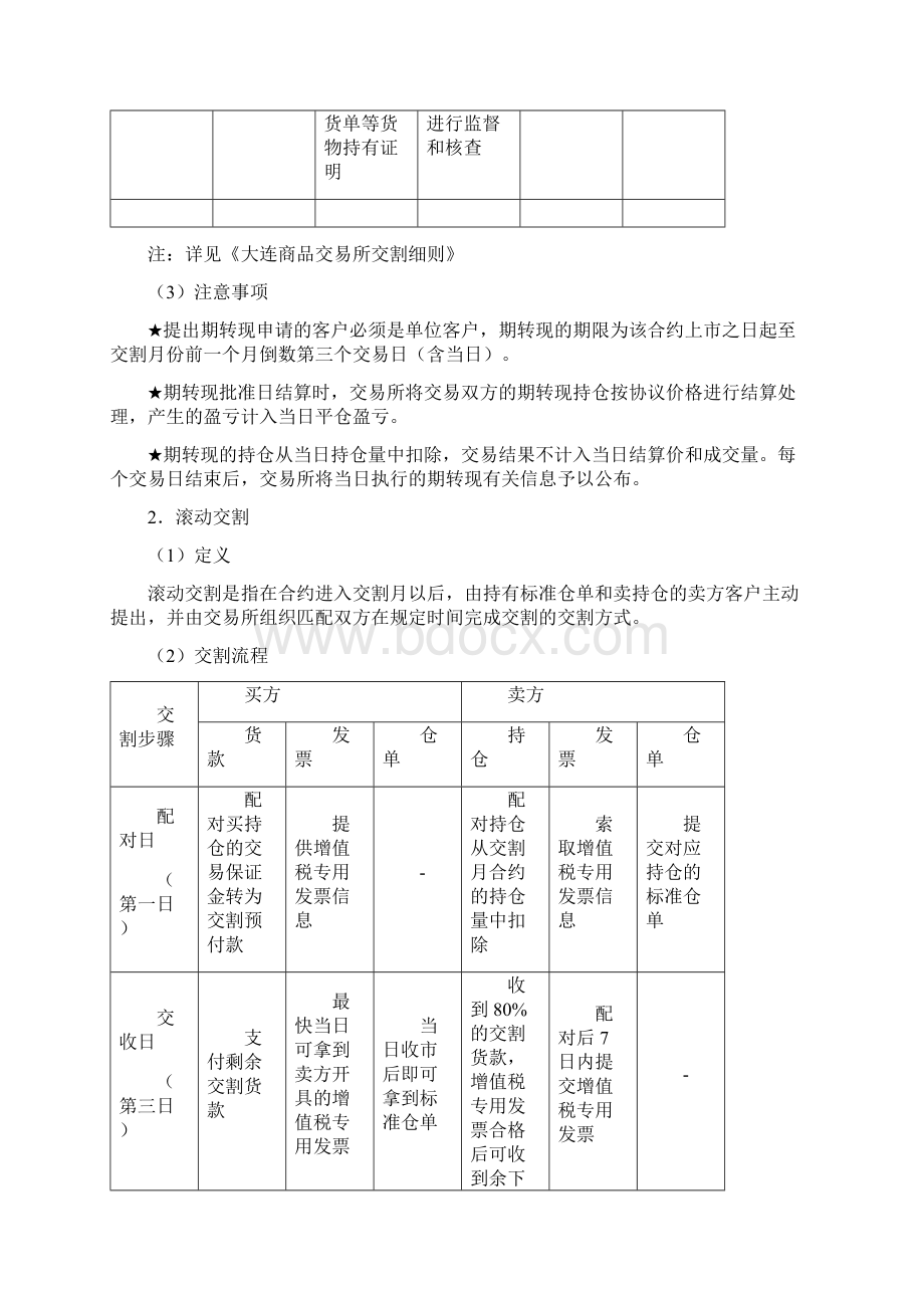 豆粕期货交割业务手册.docx_第3页