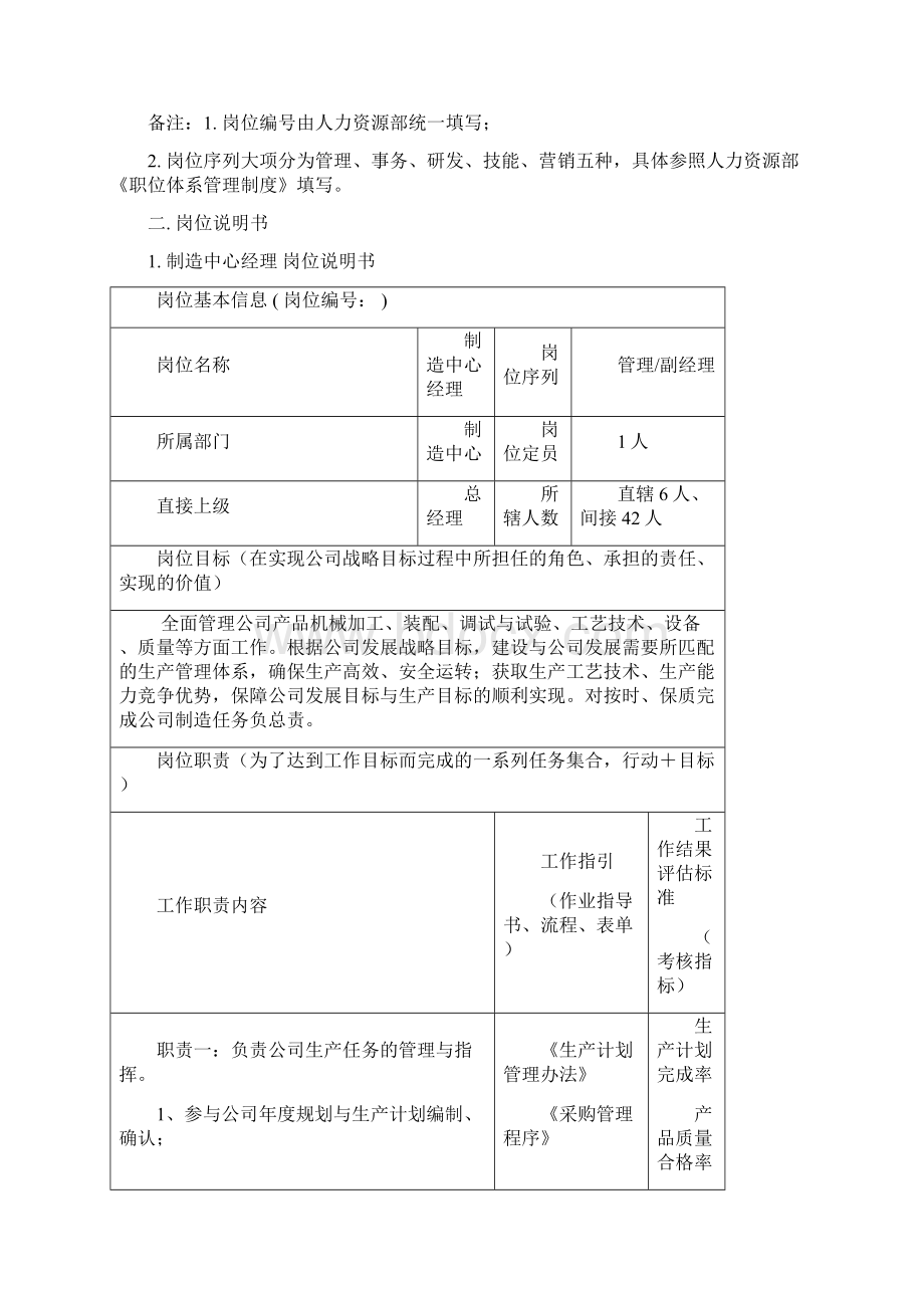 制造中心岗位说明书Word格式.docx_第3页