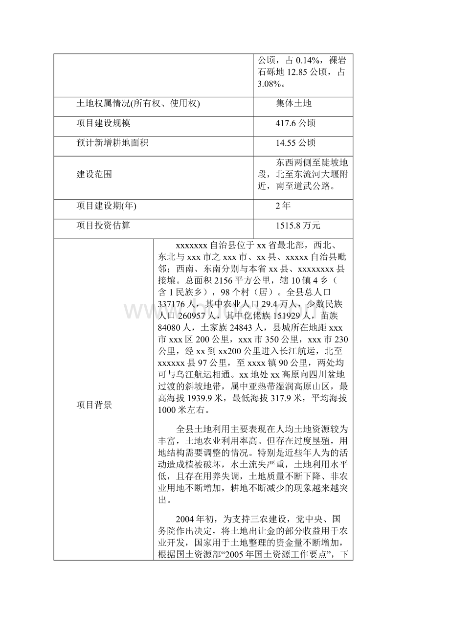 镇土地整理项目申请建设可研报告.docx_第2页