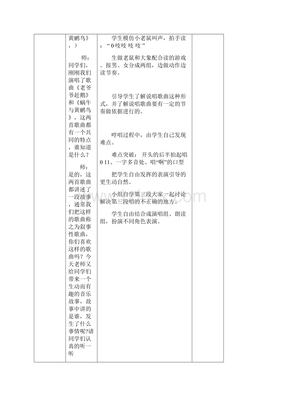 《老鼠和大象》教学设计.docx_第2页