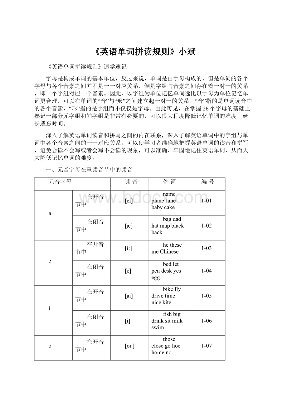 《英语单词拼读规则》小斌.docx_第1页