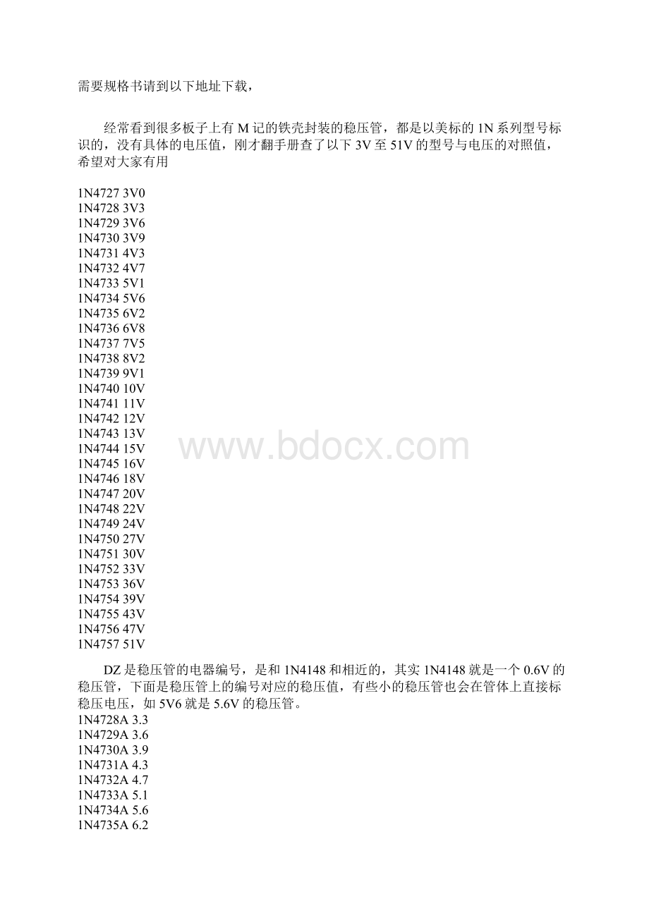 常用稳压二极管型号.docx_第3页