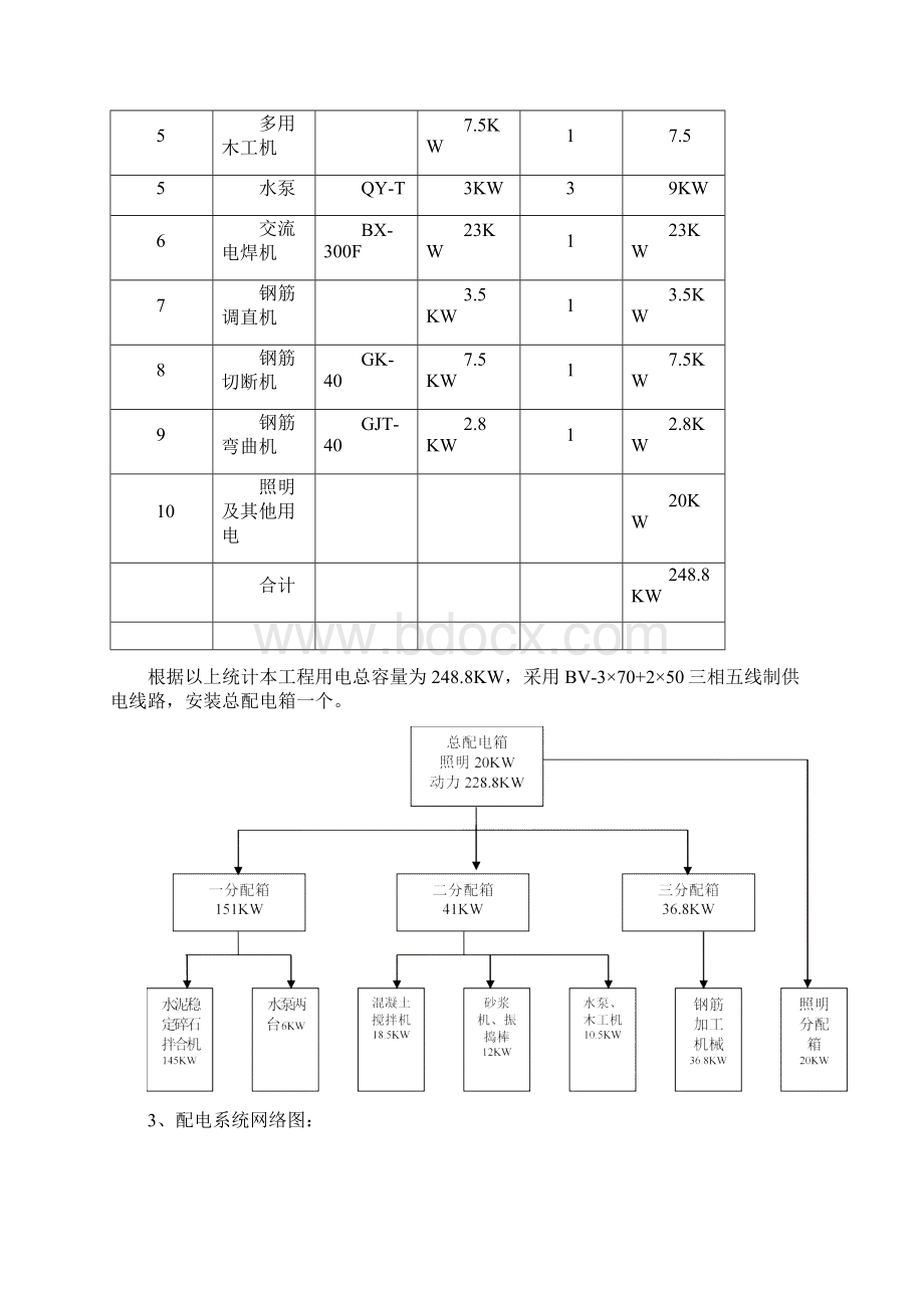 市政道路施工临时用电及方案文档格式.docx_第2页