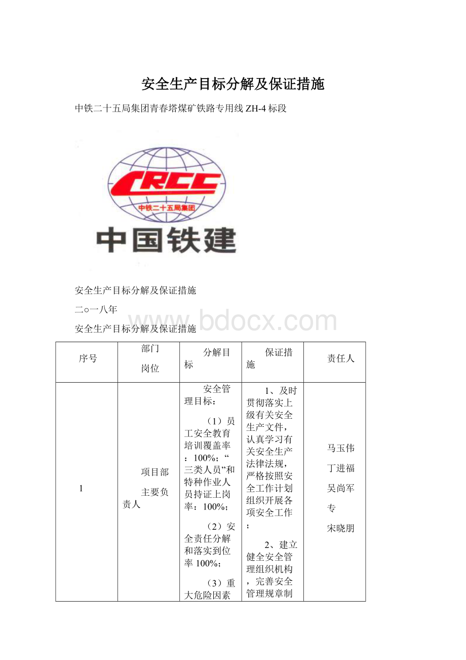 安全生产目标分解及保证措施.docx_第1页