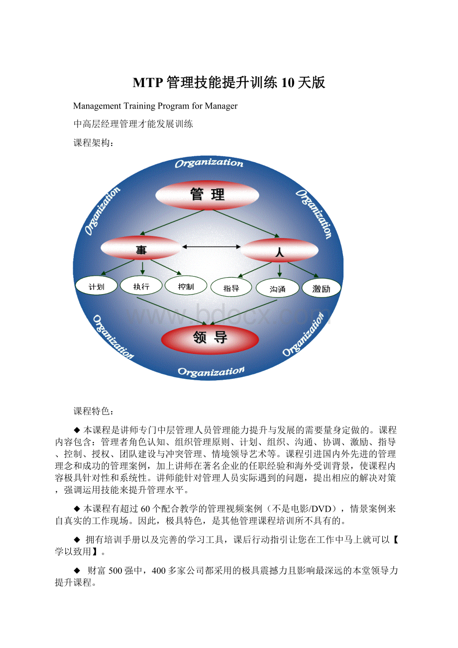 MTP管理技能提升训练10天版.docx