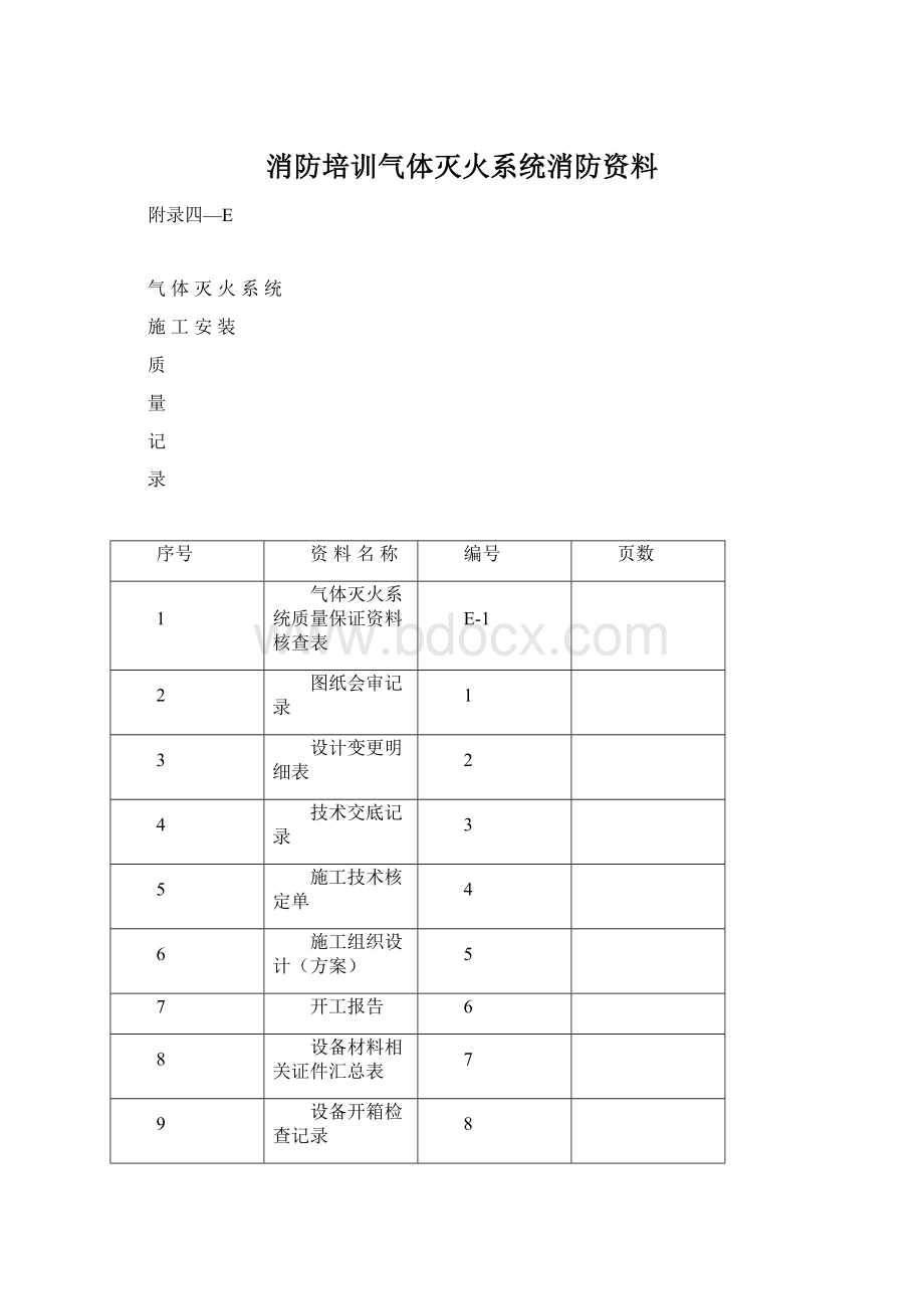 消防培训气体灭火系统消防资料Word文档格式.docx_第1页