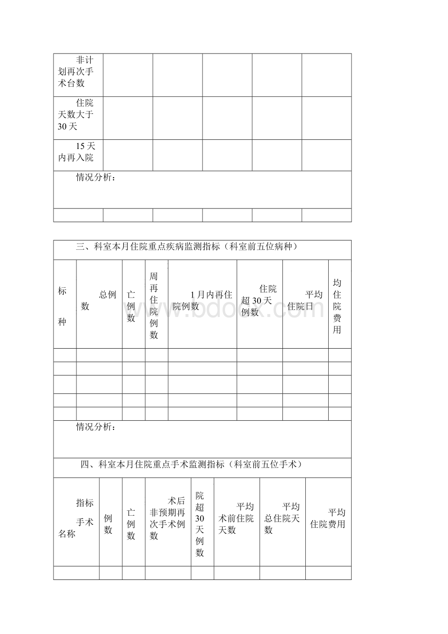 临床科室每月质控活动记录.docx_第3页