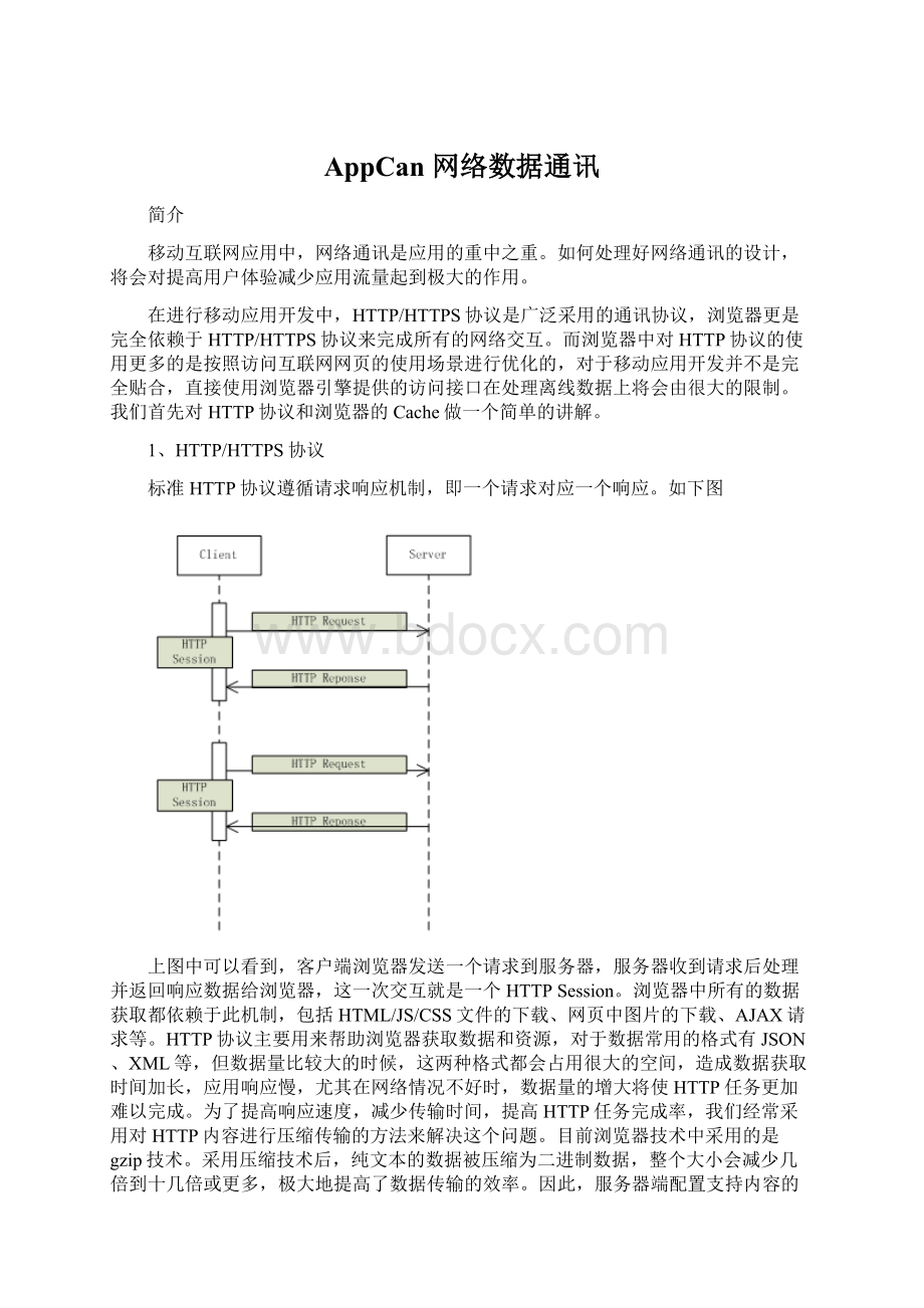 AppCan 网络数据通讯Word文档格式.docx