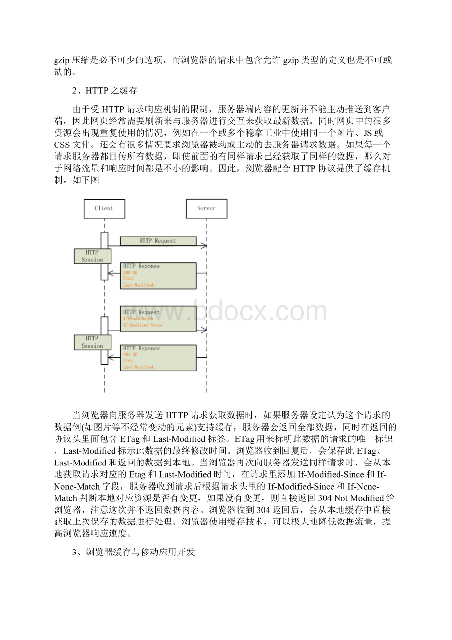 AppCan 网络数据通讯.docx_第2页