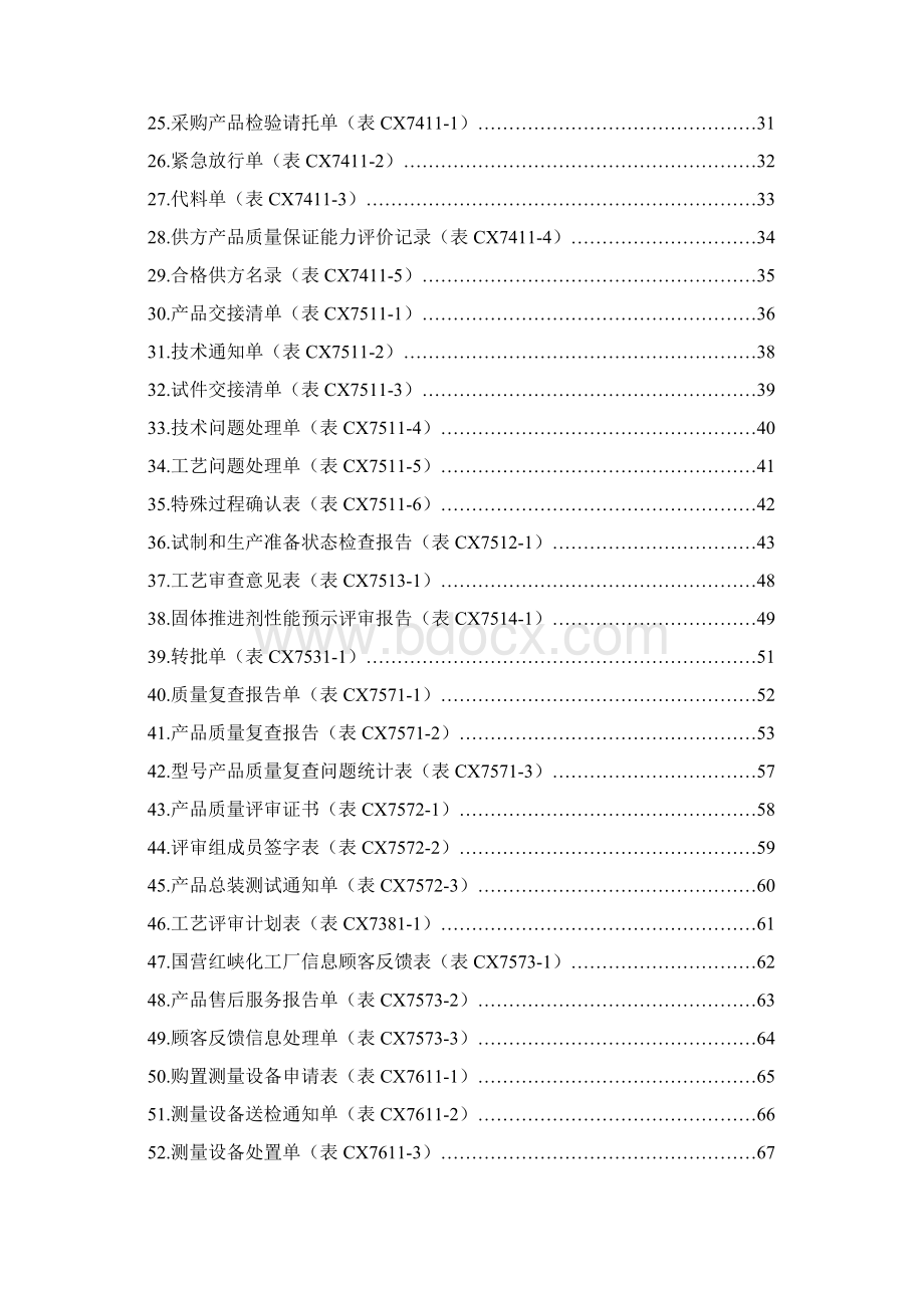 质量体系记录表格样式大全Word文档格式.docx_第2页