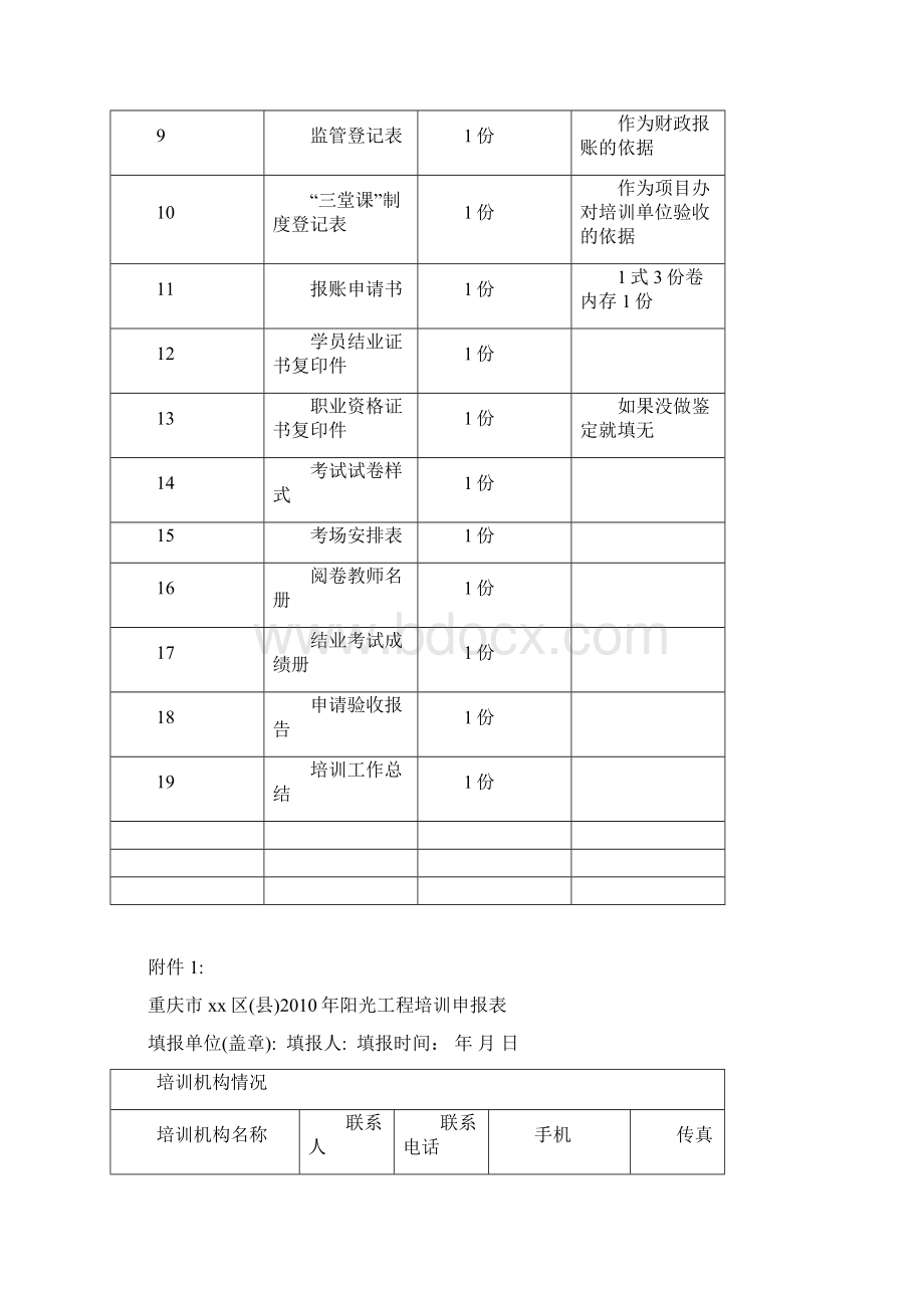 年一般培训规范档案整理.docx_第2页