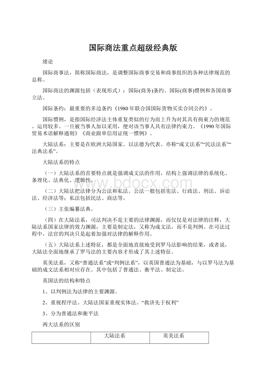 国际商法重点超级经典版.docx_第1页