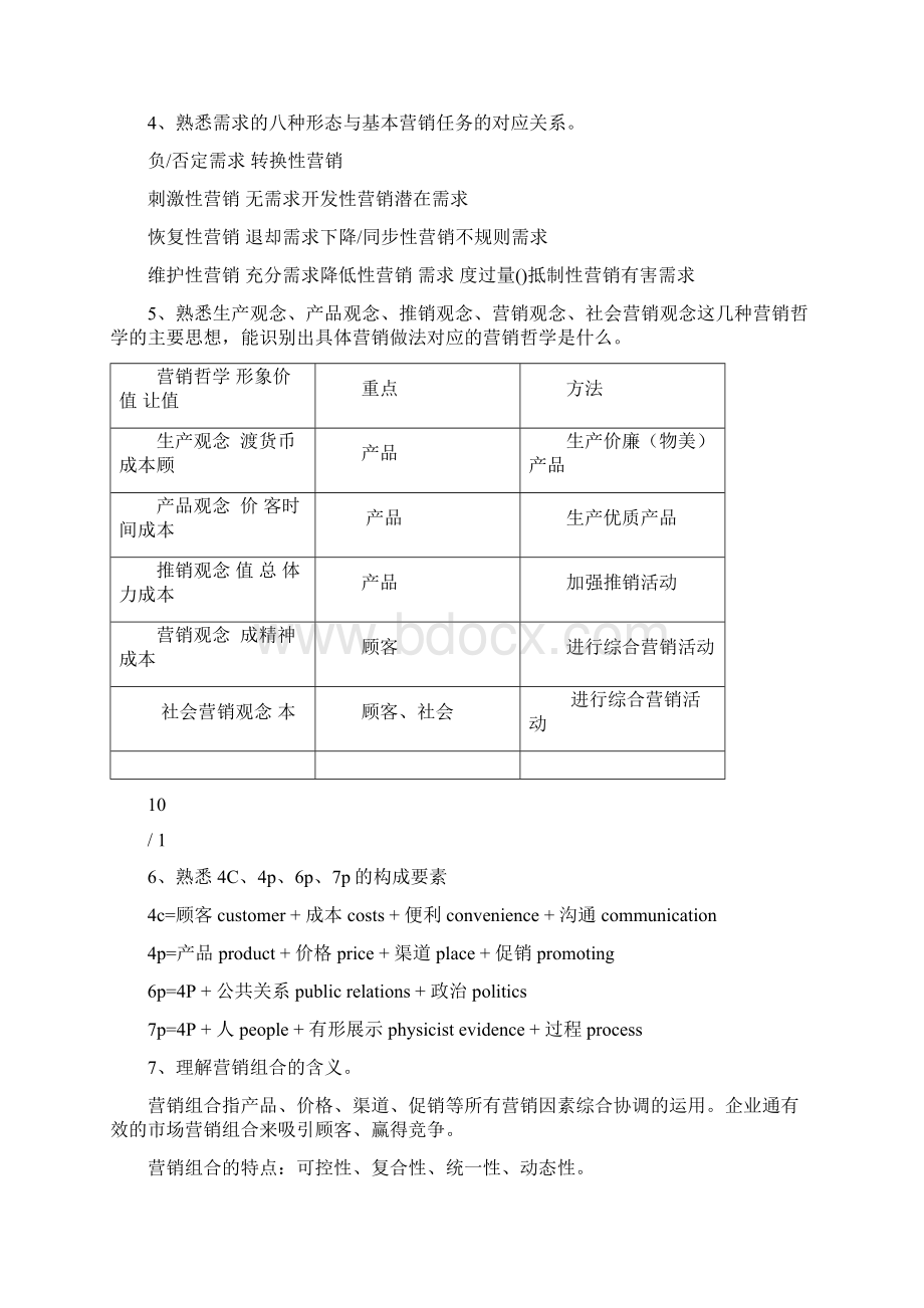 营销学原理期末复习大纲附复习资料.docx_第2页