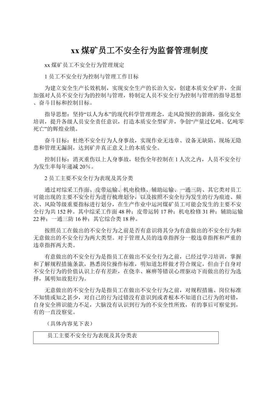 xx煤矿员工不安全行为监督管理制度Word下载.docx