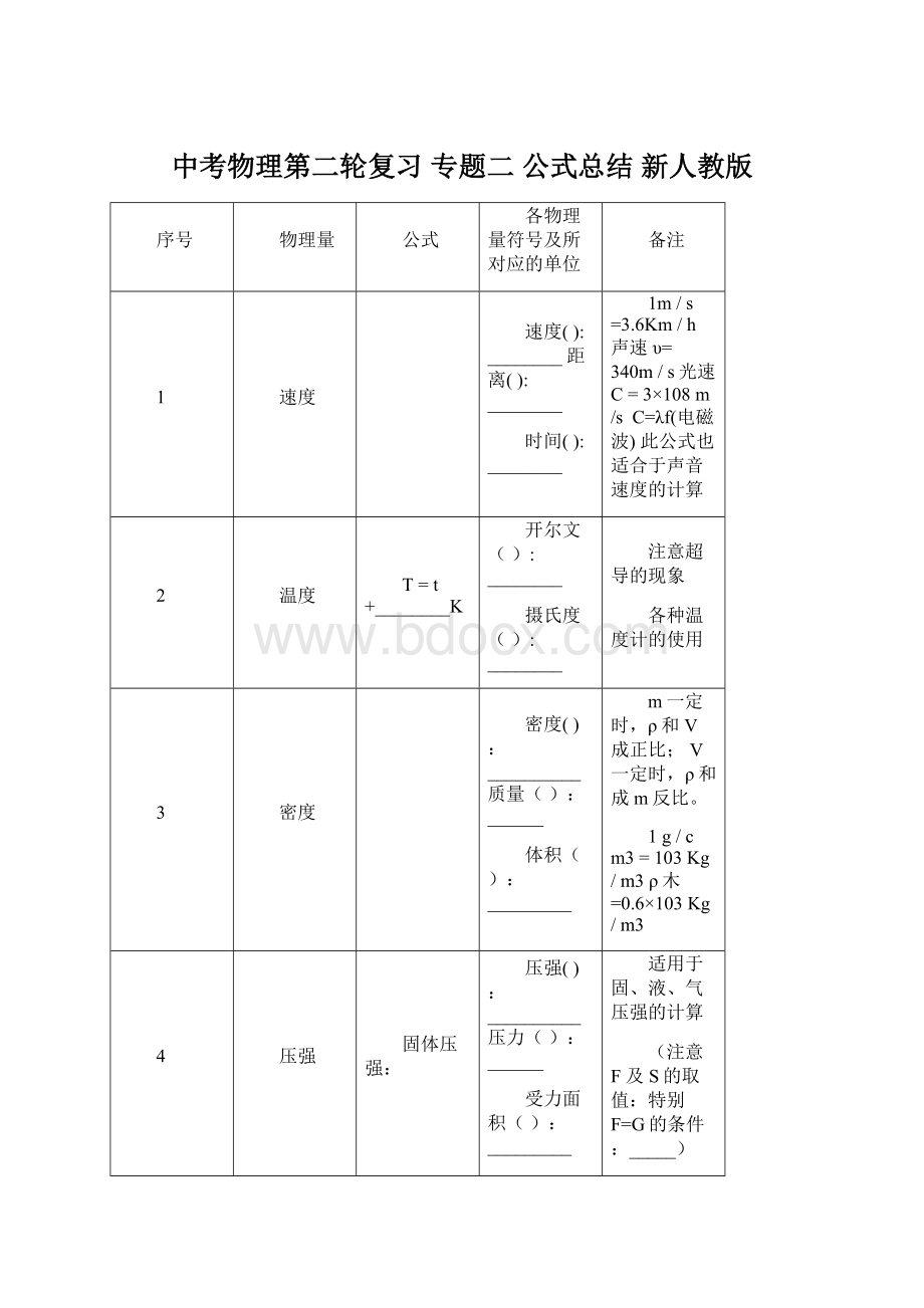 中考物理第二轮复习 专题二 公式总结 新人教版.docx