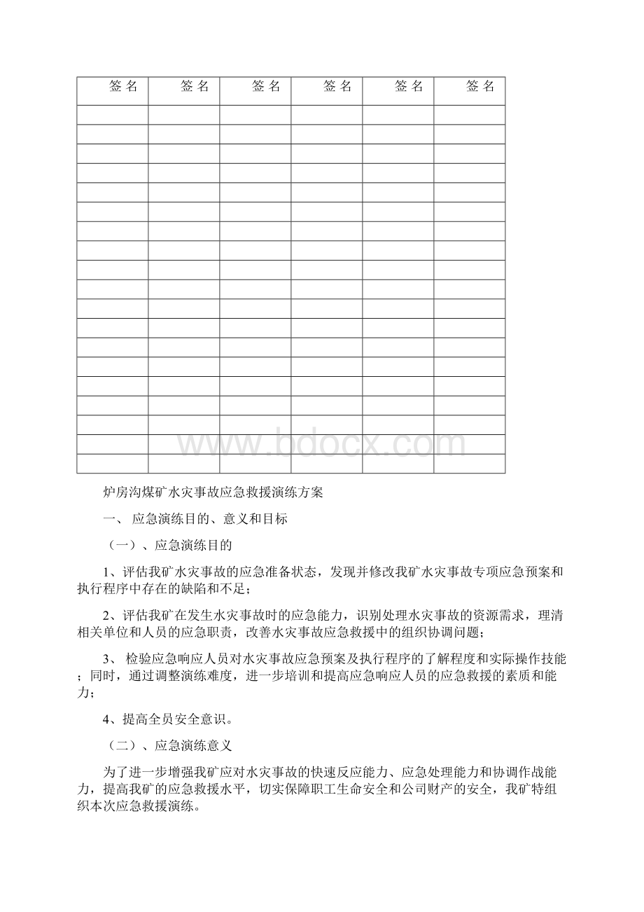 炉房沟煤矿应急救援演练方案Word文档格式.docx_第2页