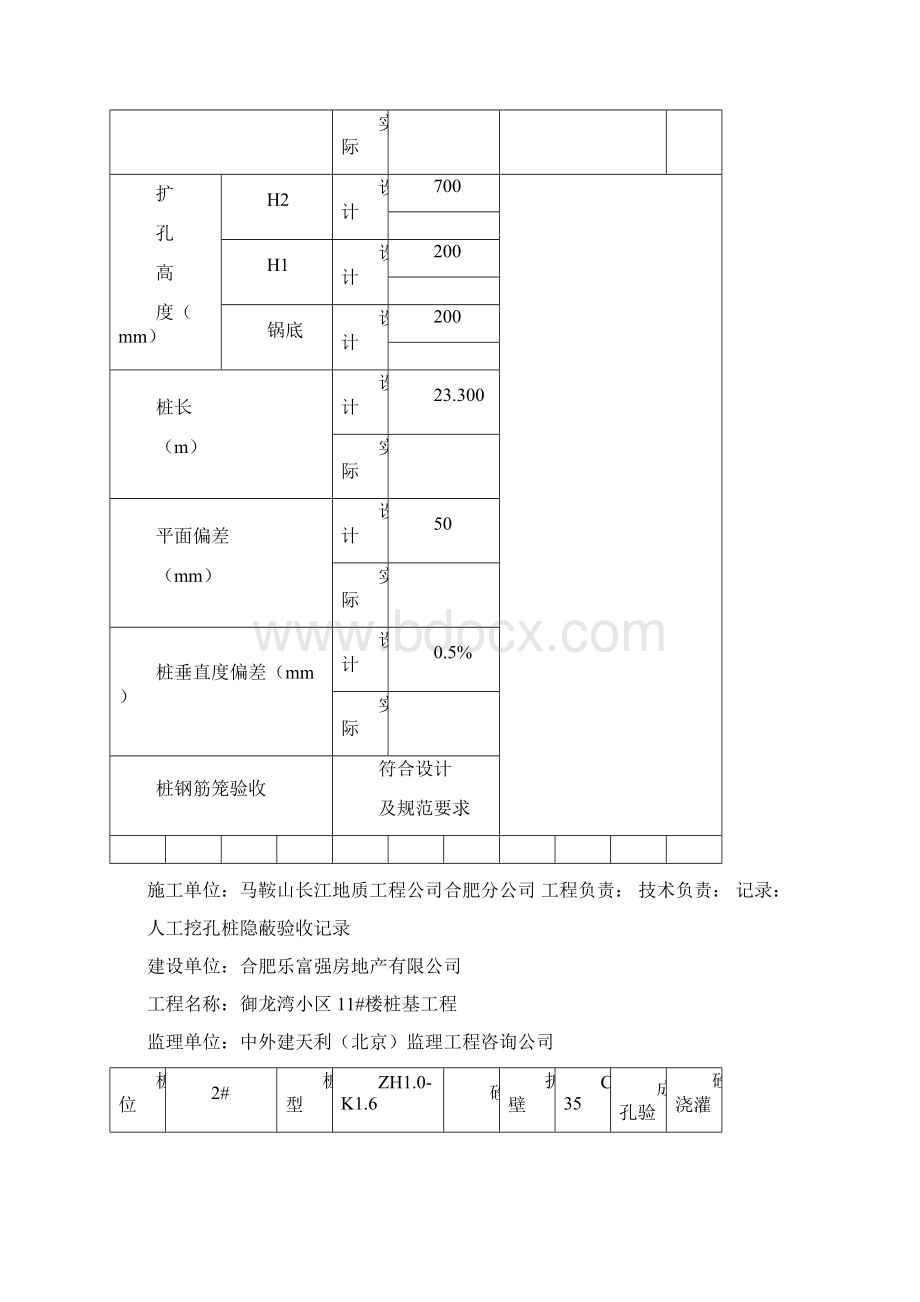 人工挖孔桩隐蔽验收记录Word文档下载推荐.docx_第3页