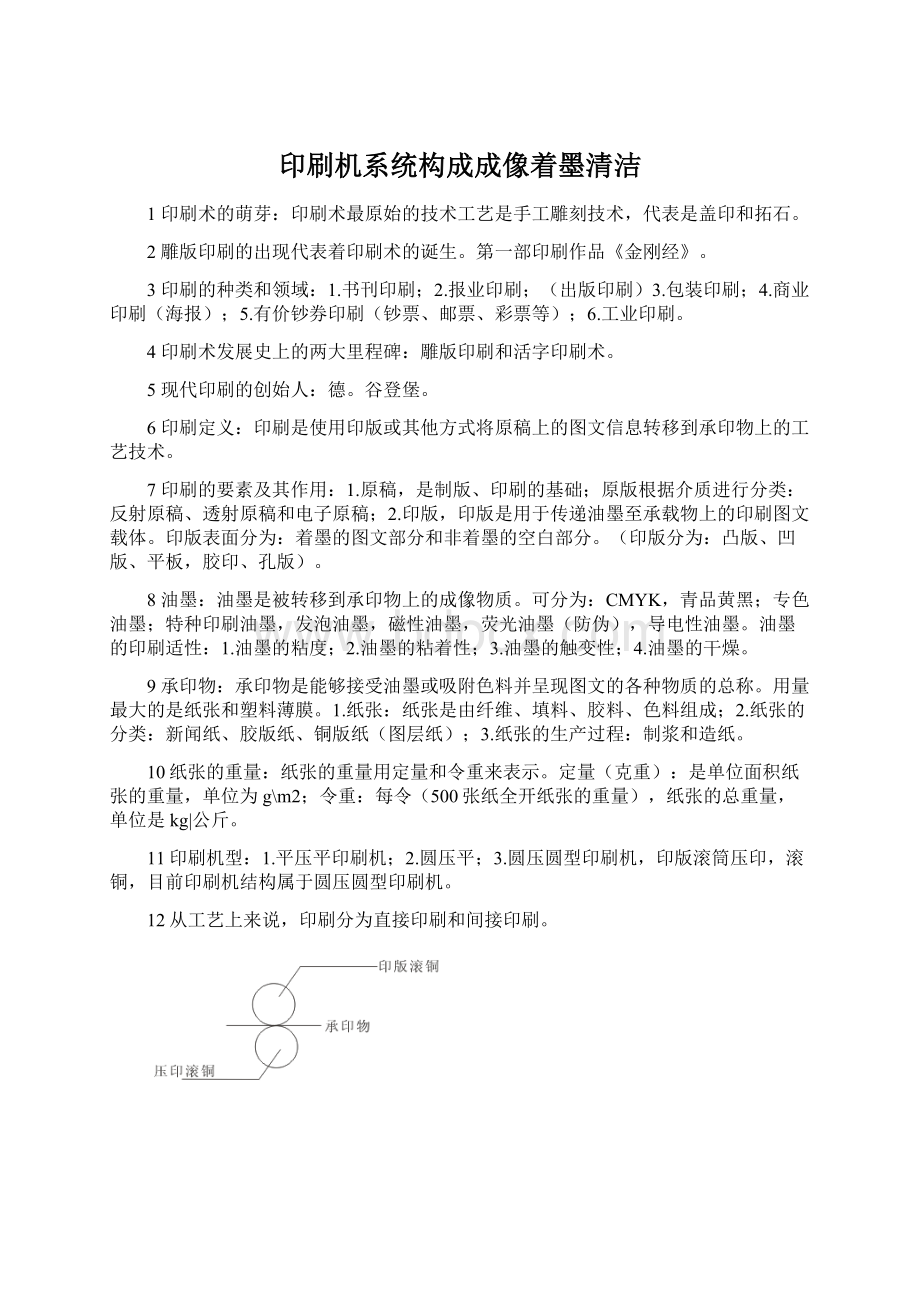 印刷机系统构成成像着墨清洁Word文档下载推荐.docx