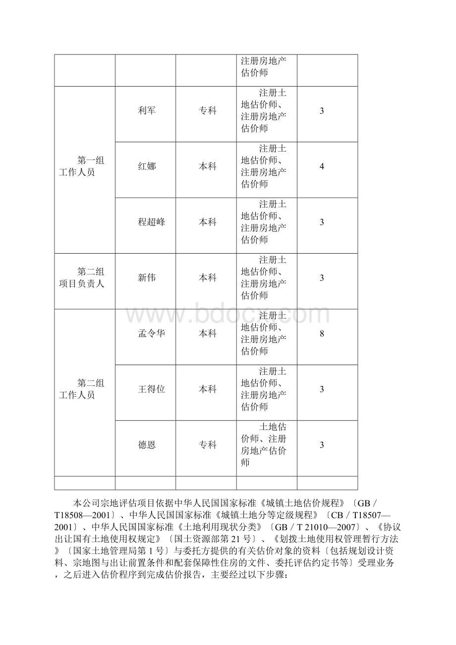 土地评估项目实施计划方案.docx_第2页