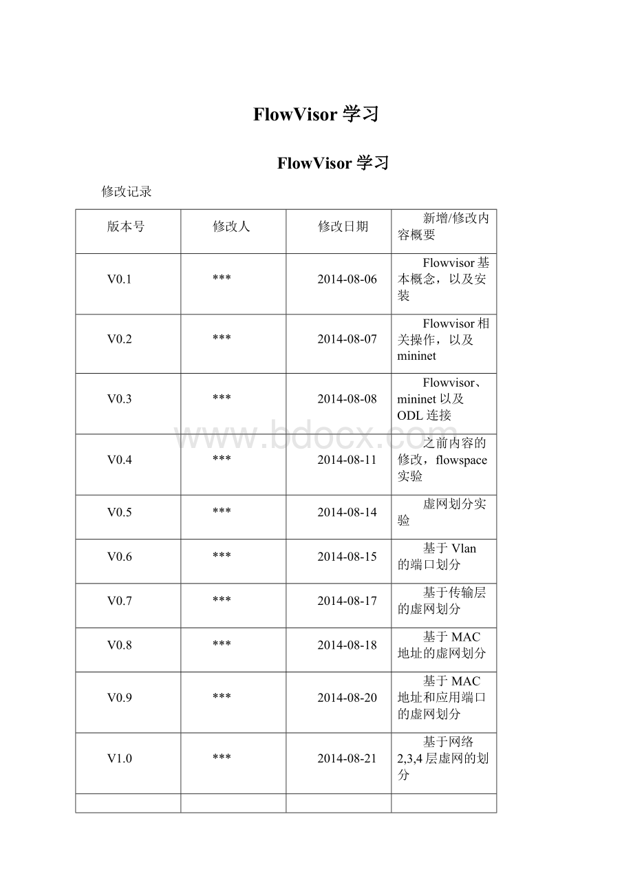 FlowVisor学习Word下载.docx