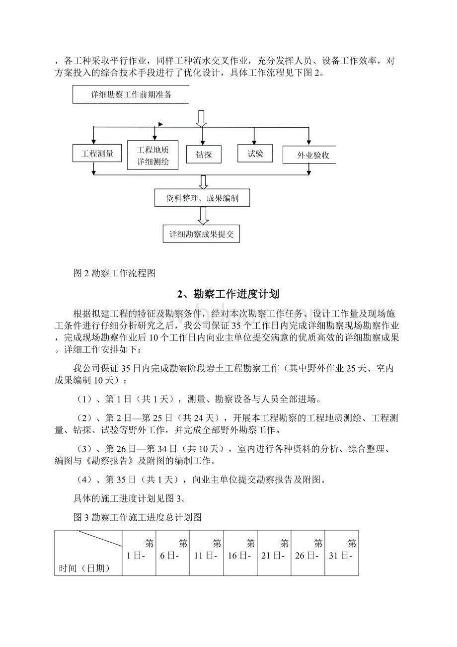 勘察服务方案Word文件下载.docx_第3页