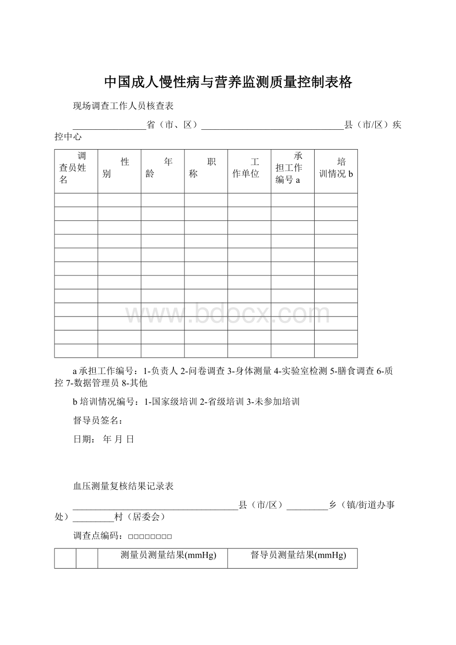 中国成人慢性病与营养监测质量控制表格.docx_第1页