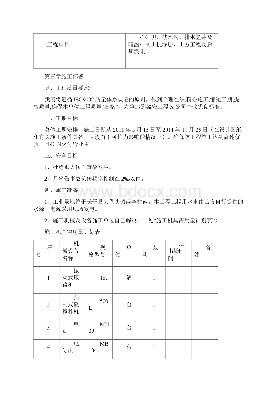 建筑工程管理排矸场施工方案.docx_第2页