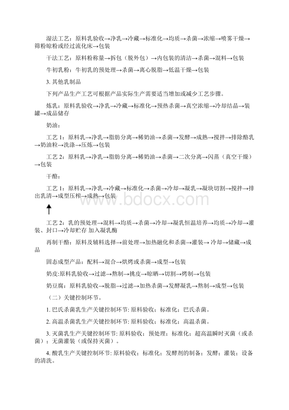 乳制品生产许可证实施细则.docx_第2页