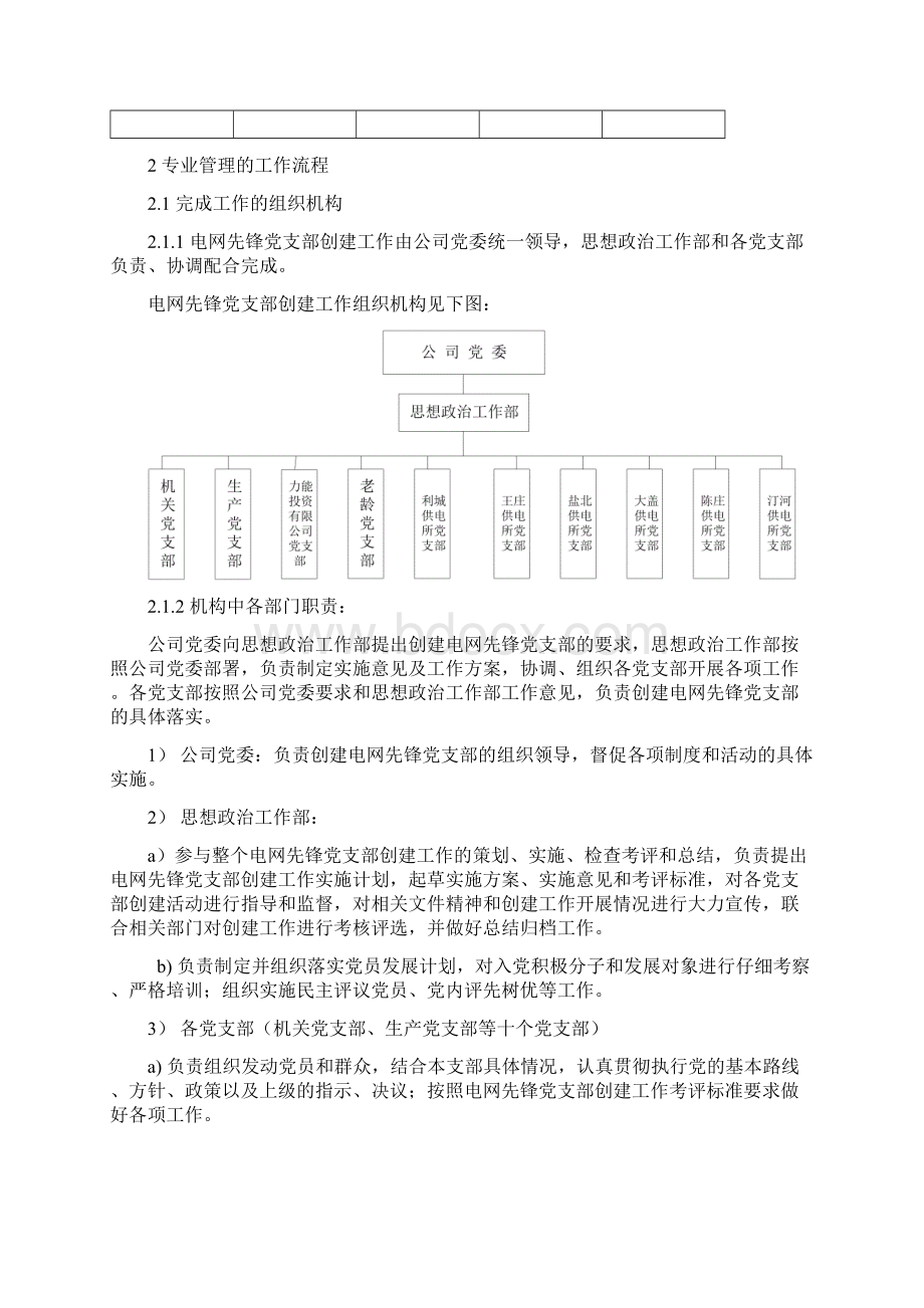 电网先锋党支部创建最佳实践报告论文.docx_第3页