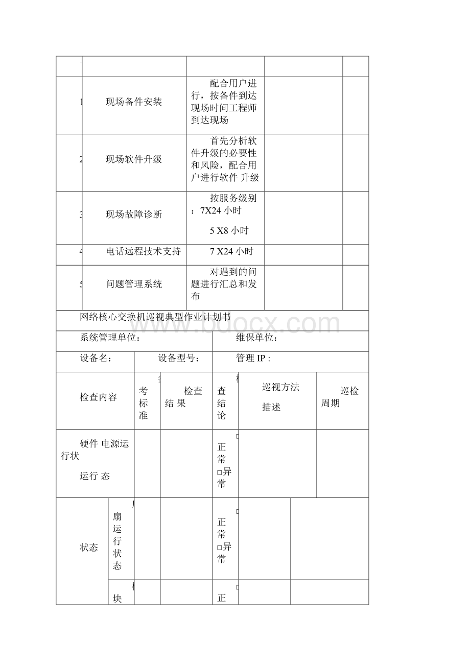 it运维项目维护服务方案Word格式文档下载.docx_第3页