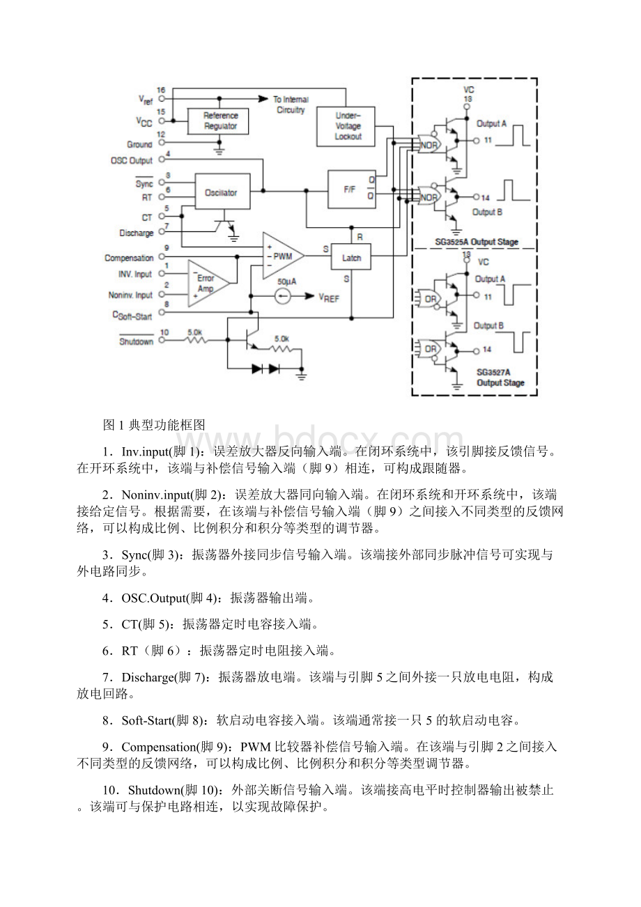 PWM控制芯片SG3525原理及应用DOC.docx_第2页