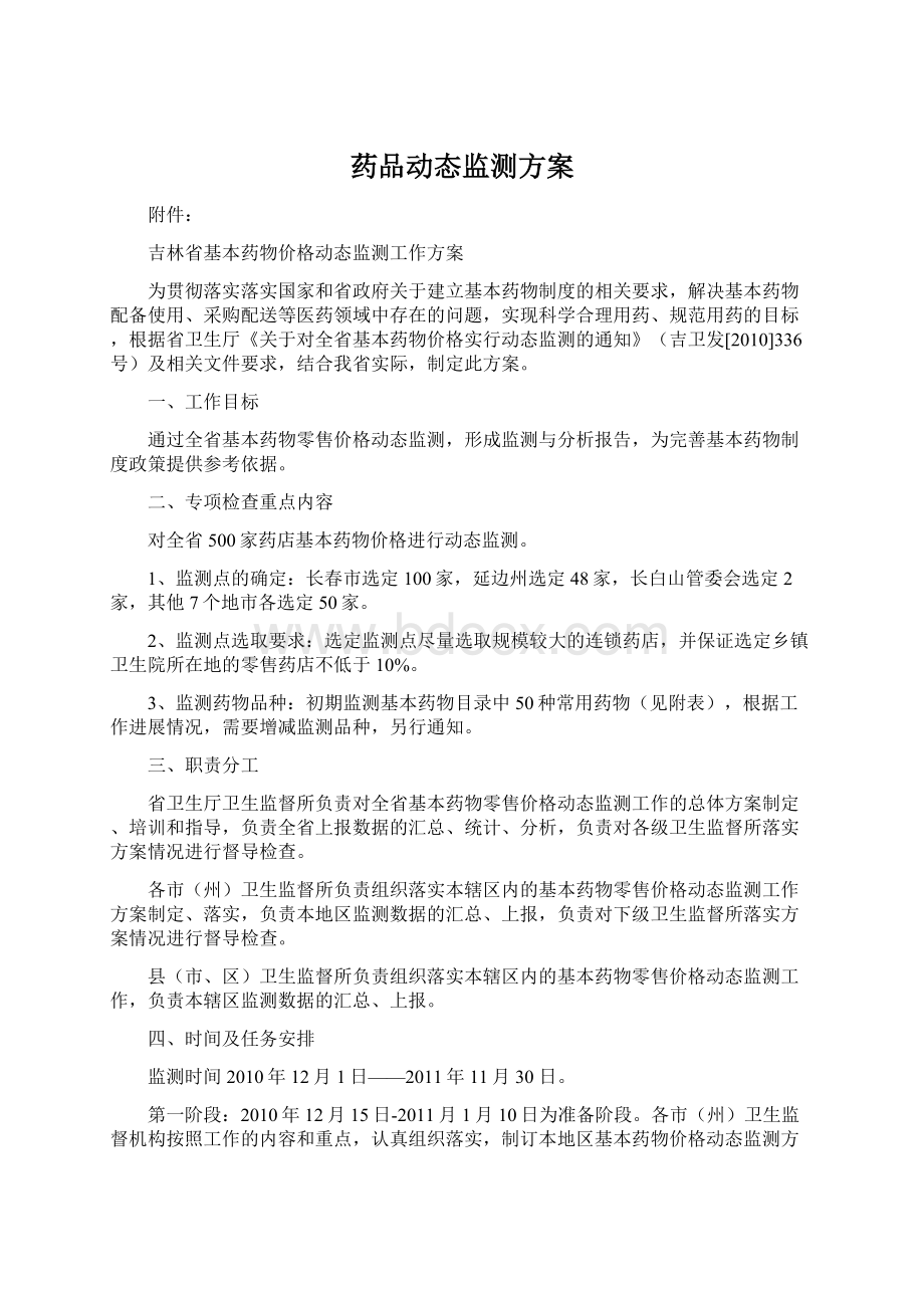 药品动态监测方案Word格式文档下载.docx