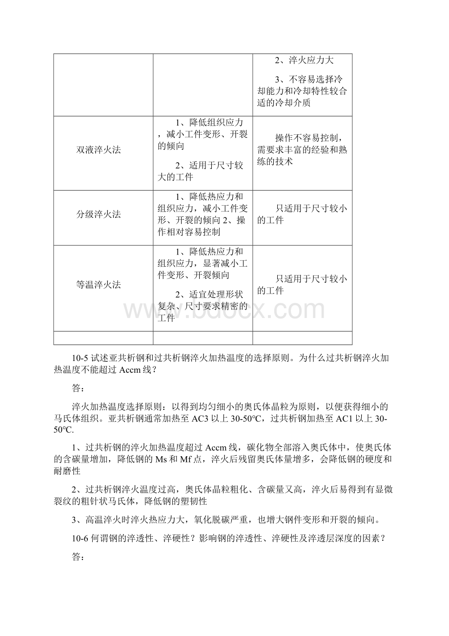 金属学与热处理课后习题答案Word下载.docx_第3页