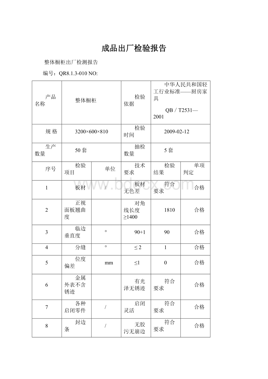 成品出厂检验报告.docx