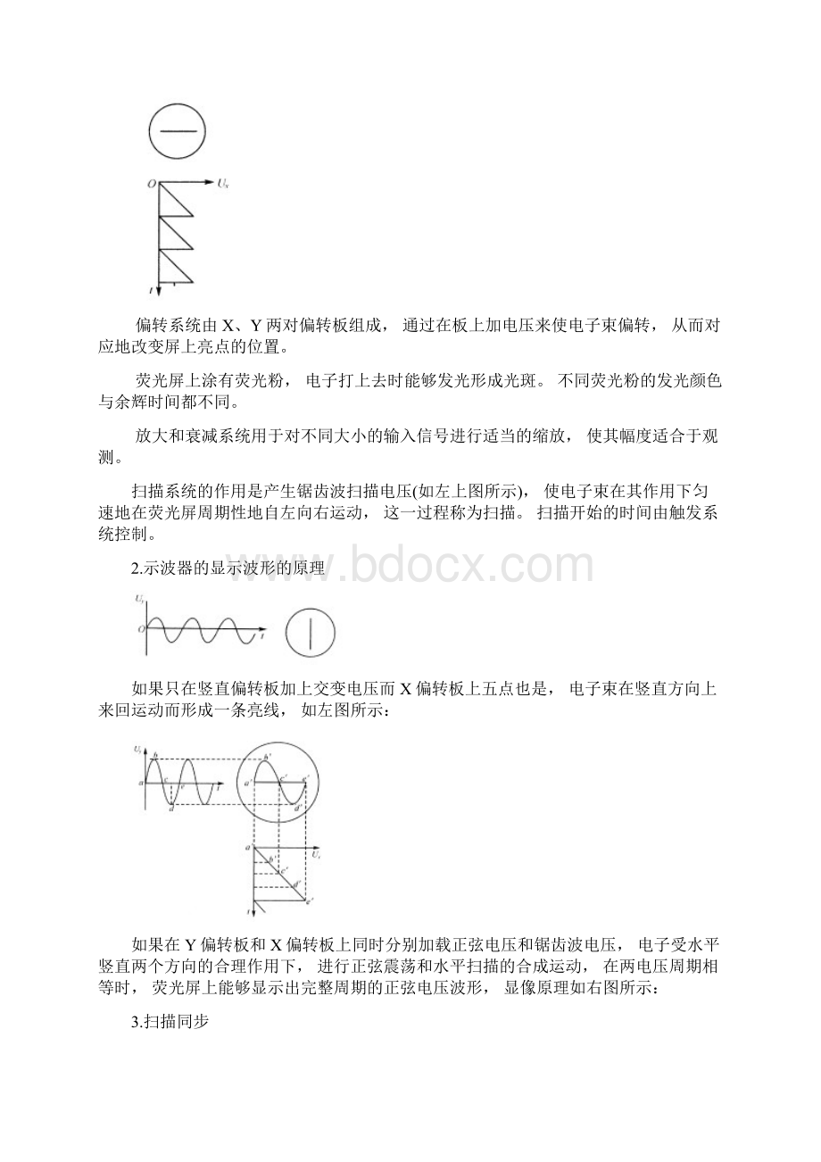 示波器的原理和使用实验报告.docx_第3页