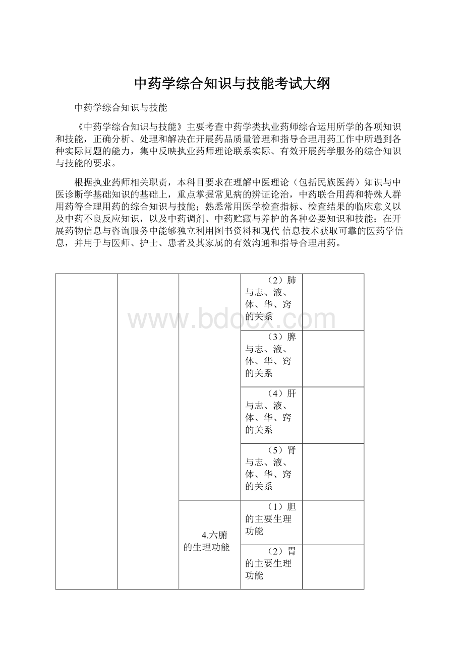 中药学综合知识与技能考试大纲Word文件下载.docx